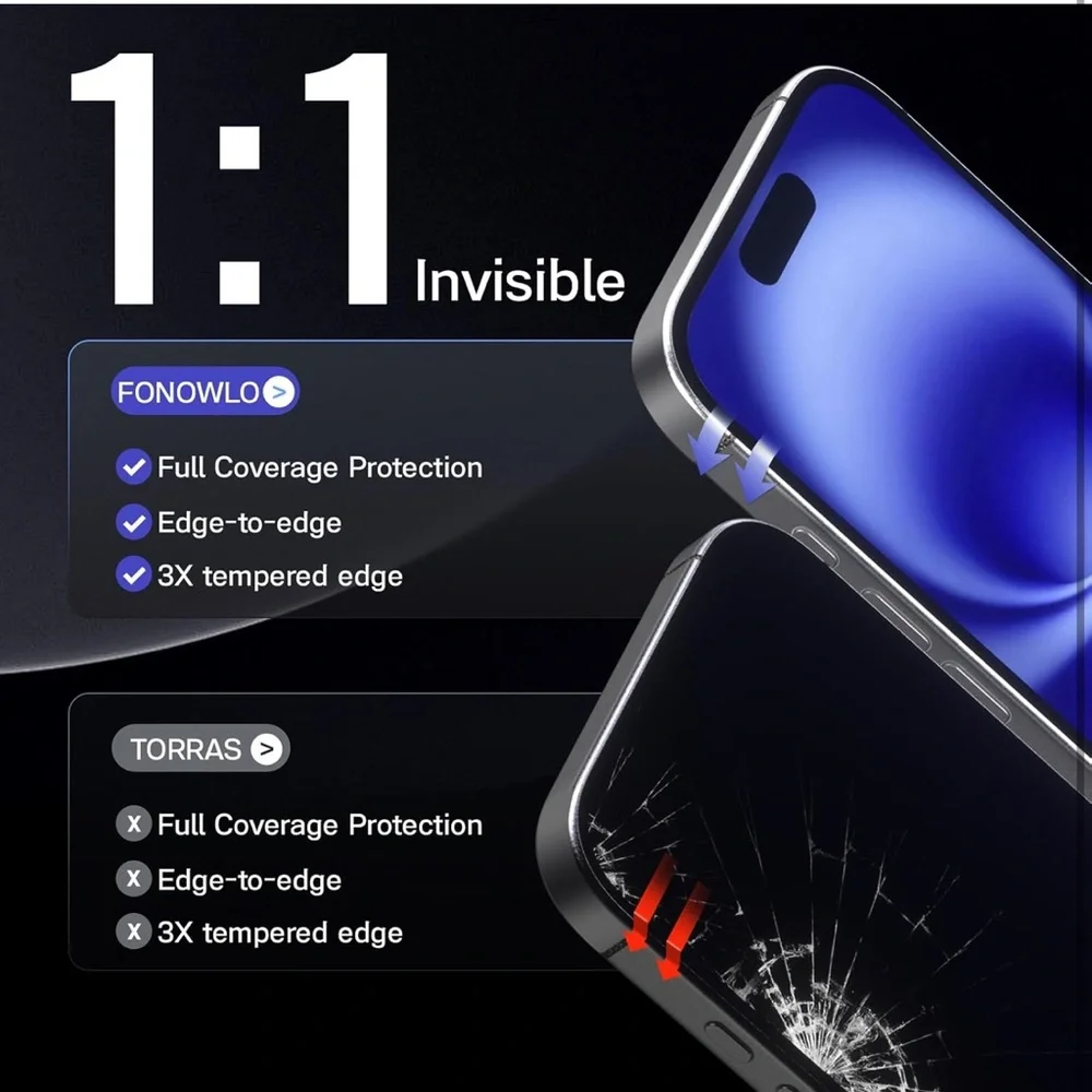 Premium Screen Protector for Smartphones - Black